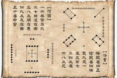 探秘龙男与虎女：五行命理的深层连接与相生相克