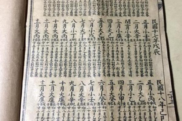 探秘民国星命万年书：古老智慧与现代生活的交汇