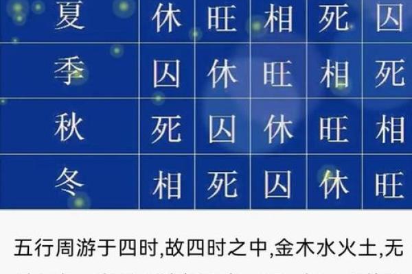 探索木命与土命：适合的行业与发展方向