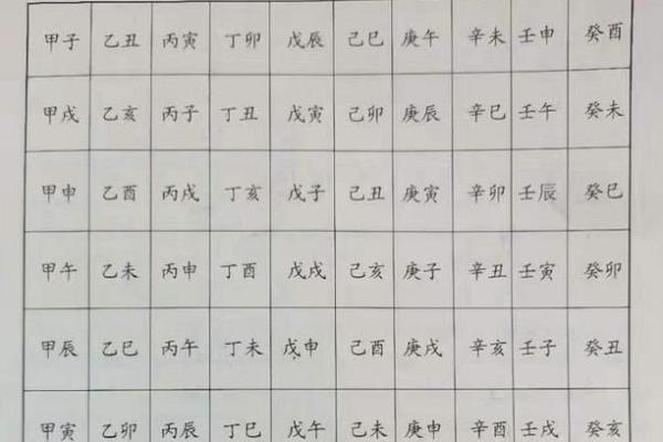揭示六月七号的甲子命背后的智慧与命运
