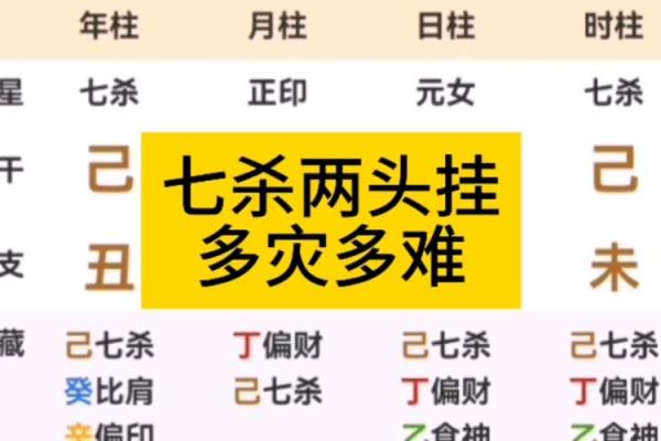 女命中有七杀之深意与人生启示