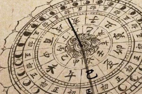 揭秘女命八字中的四库，解读命运的神秘密码！