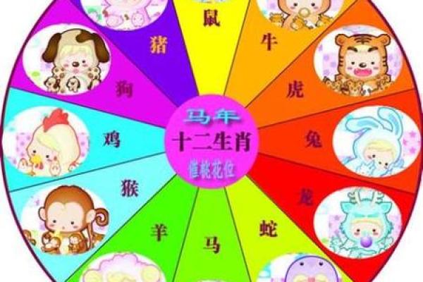 马年出生的命运解析：1990年五行属什么，影响如何？