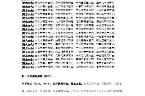 农历五月出生的人命运如何？揭秘五行与性格的绝妙关系