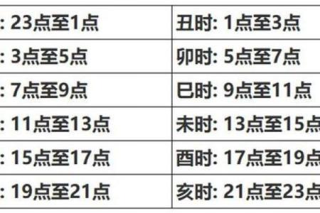 探寻女命八字的奥秘:命运与你的生辰密码
