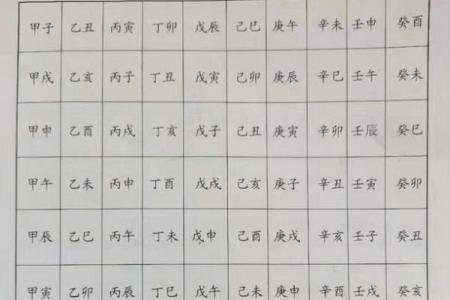 揭示六月七号的甲子命背后的智慧与命运