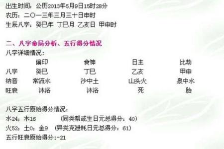 农历三月出生的命格:春风里的人生密码