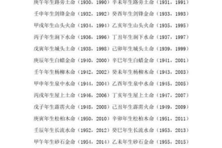 农历五月出生的人命运如何?揭秘五行与性格的绝妙关系