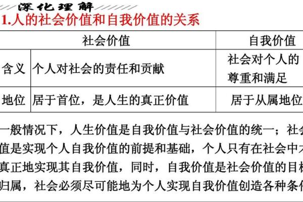 命理虚名虚利：探寻人生中的真实价值与意义