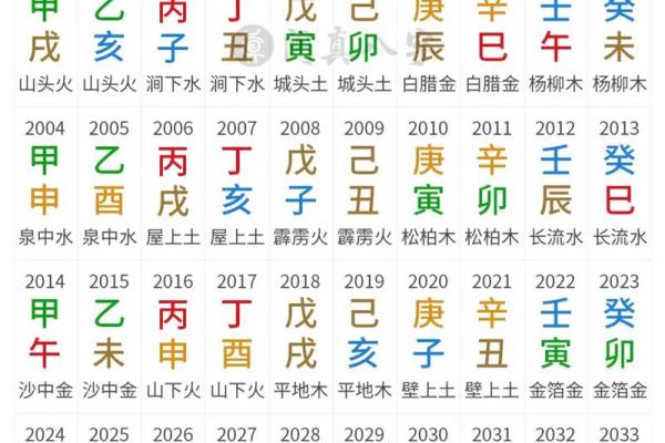 探讨女命中偏官的双重影响与命理智慧