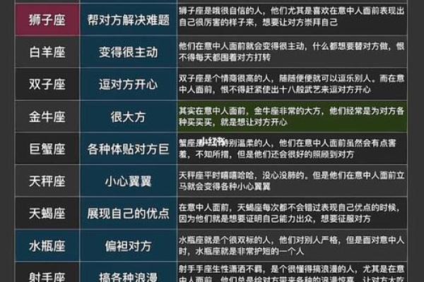 木命指的是哪个生肖男？揭示他们的性格与特点！