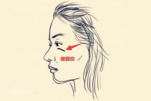 揭示女人抬头纹的命运秘密：如何从面相看人生轨迹？