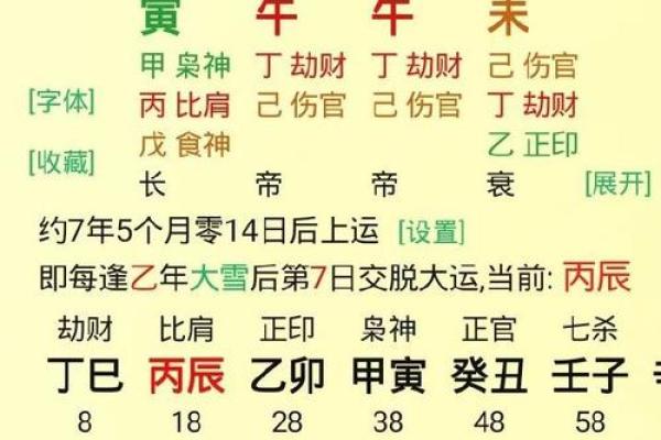女命七杀动了：探寻其背后的命理奥秘与人生指引