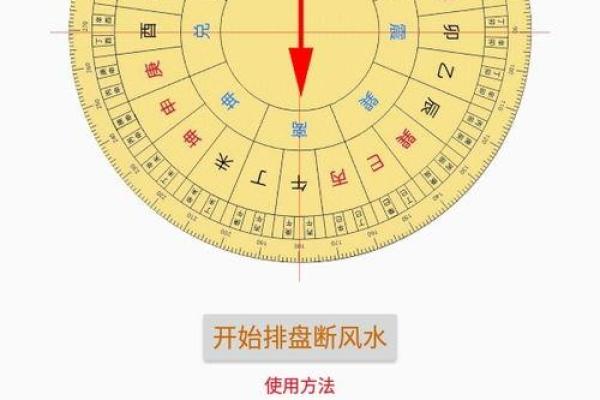 坎命、艮命、乾命、离命：解读四种命理象征的深意与影响