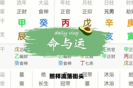 女生八字正官命解析:掌握命运的关键与智慧