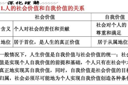 命理虚名虚利:探寻人生中的真实价值与意义