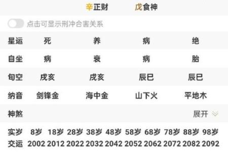 命局中伤官配印的深刻解读：如何影响个人命运与性格特征？
