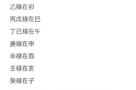 深入探索命格与五行属性的奥秘：免费查找你的命理密码