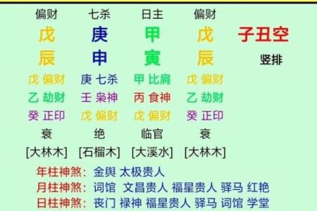属火又克火，解读命理中的火元素之谜！