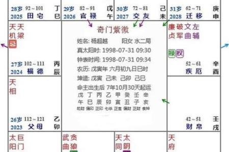 探索命理中的偏印格:揭示喜好与命格的奥秘