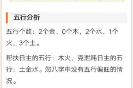 探秘五行之木命：土多意味着什么？