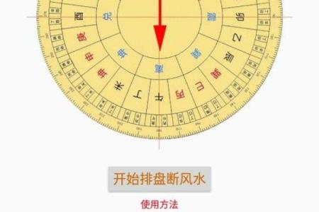 坎命、艮命、乾命、离命:解读四种命理象征的深意与影响