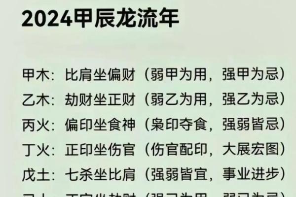 揭秘女性命理：哪种八字才是最美丽与幸福的象征？