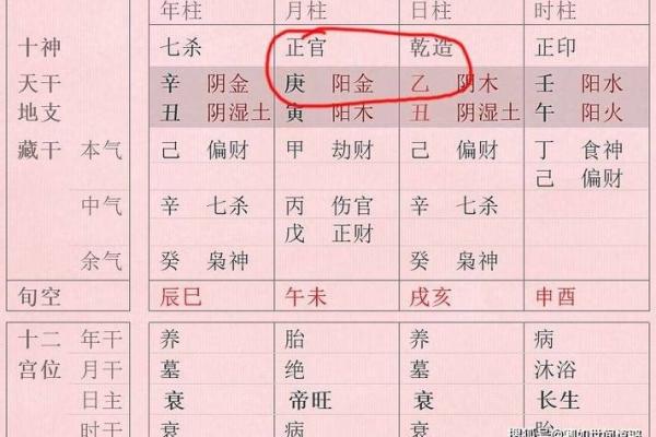 女命称命：探秘女性命运与性格的深层关系