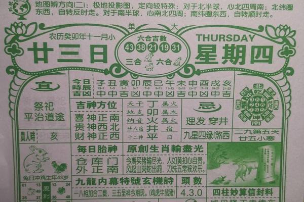208位命理解析：揭开命运的神秘面纱，了解你的命理运势