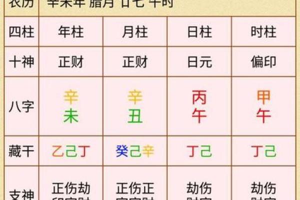 女孩子土太后：命格揭秘与人生智慧