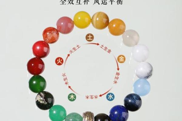 命理缺木与火，玉石饰品推荐与保养技巧
