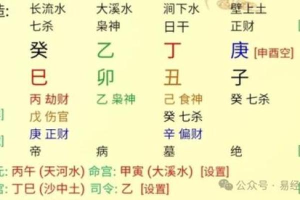 命里缺金的你，适合从事哪些行业？探索命理与事业的紧密关联
