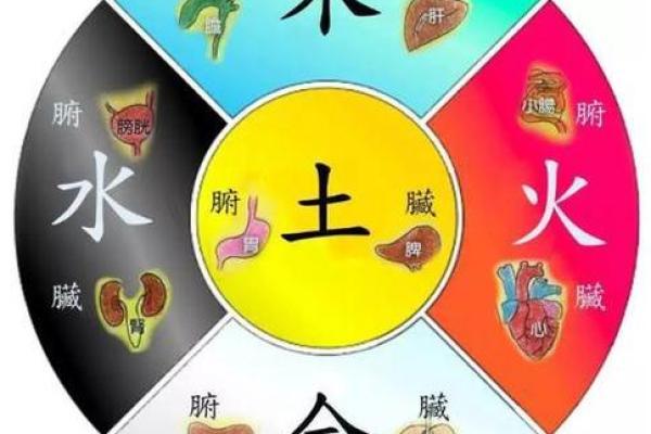 女命五行不缺，幸福人生的秘密力量