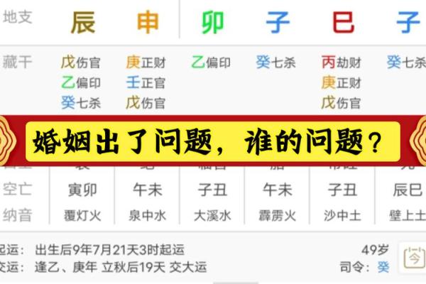 男命八字解析：究竟哪些组合能带来和谐美满的婚姻？