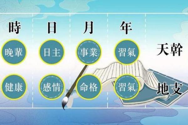 男女命八字中的偏财解析：财富运势与人生机遇的深层联系