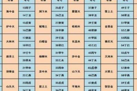 探秘命格中的多话性格：缺失之处与言语的关系