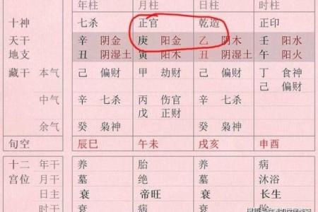 女命称命:探秘女性命运与性格的深层关系