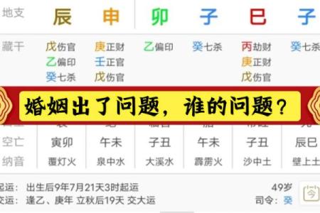 男命八字解析：究竟哪些组合能带来和谐美满的婚姻？