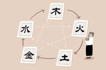 揭开八字命理中的神秘面纱：老丈人的命格解析
