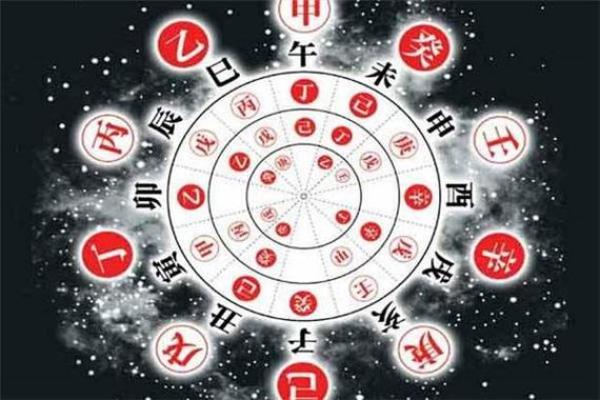 从命局到岁运：揭示命理的奥秘与智慧