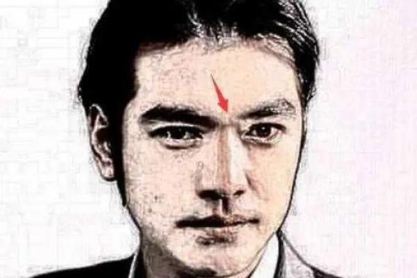 男人额头分析：从面相看你的命运走向与人生轨迹