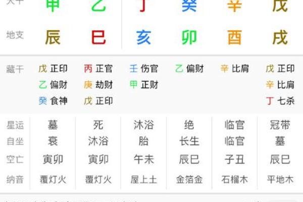 木命的人与适合的宝宝，缘起相生的美好未来