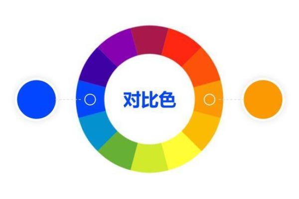 蓝色衣服五行之谜：揭秘你的命运与色彩的关系