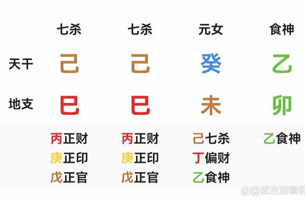 如何根据命理选择土火多的佩戴首饰，提升自身运势与魅力