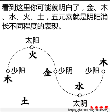命理学中的土元素：两土之命的深层含义与人生启示