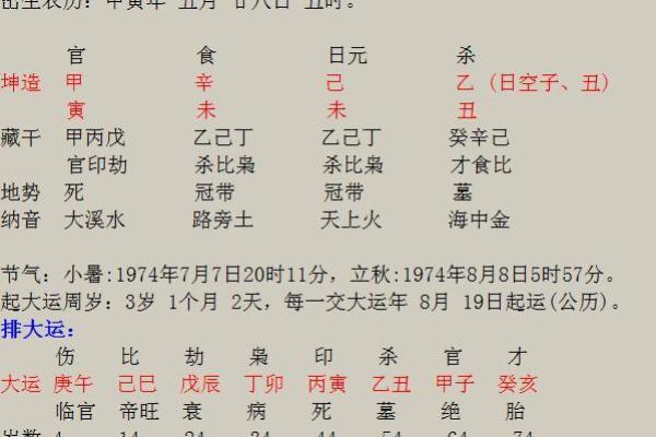 女命财官相刑：一探其背后的深意与影响