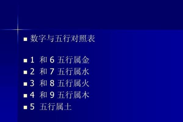 探讨名字五行与命运的奥秘：木命之人特征与运势解析