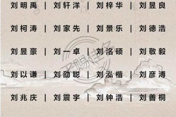 探讨名字五行与命运的奥秘：木命之人特征与运势解析