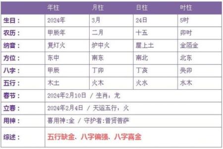 炉中火命与兔子的颜色象征:探秘命理与生肖的奥妙