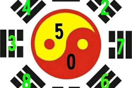 女命带祸害解析：命运的深渊与转机的启示